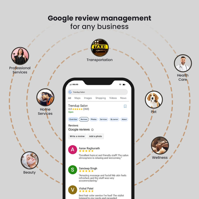 google review management company