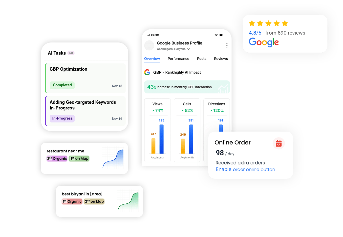 Delivery Integration